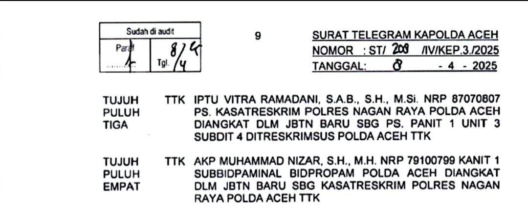 Perwira yang Dimutasi